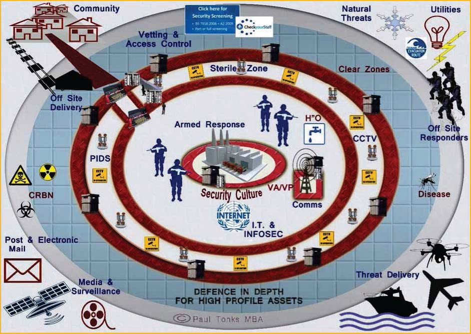 Circuit Issue 28 Crisis Management Image